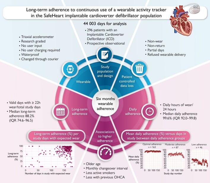 Graphical Abstract