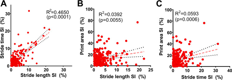 Fig. 5