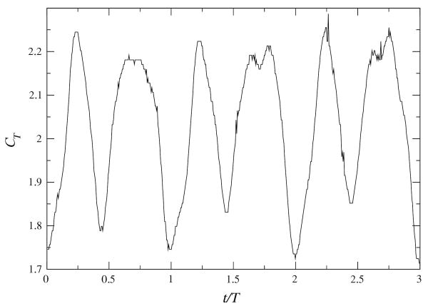 Fig. 10