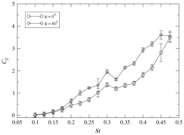 Fig. 11