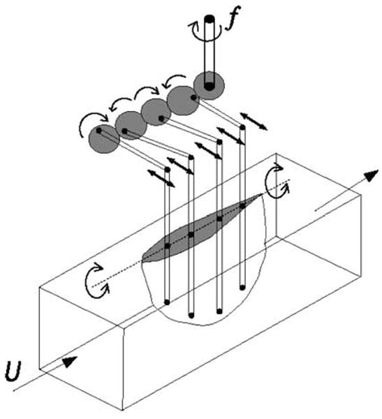 Fig. 9