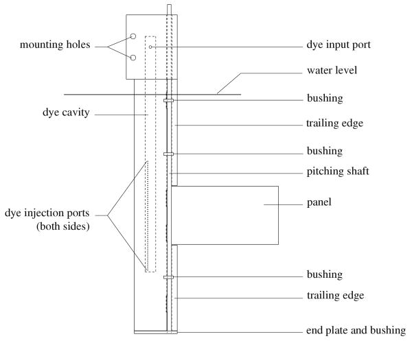 Fig. 6