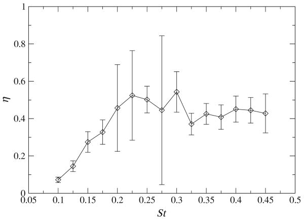 Fig. 12