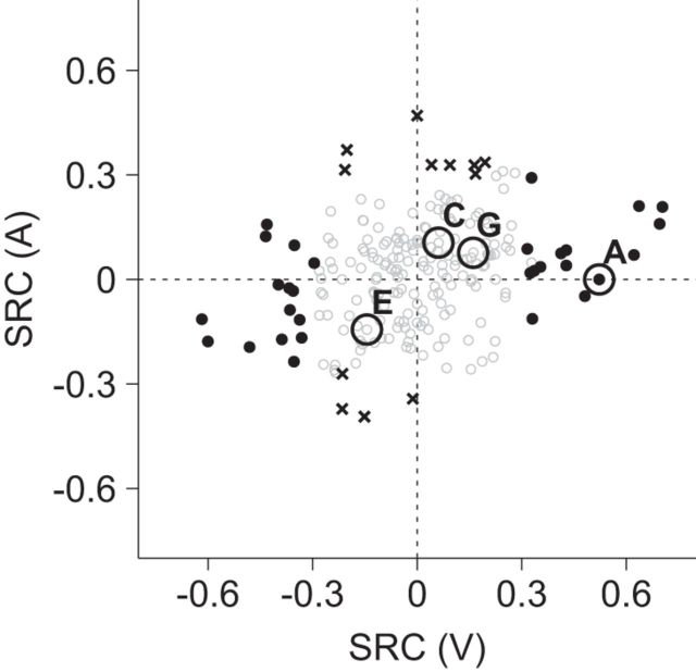 Figure 9.