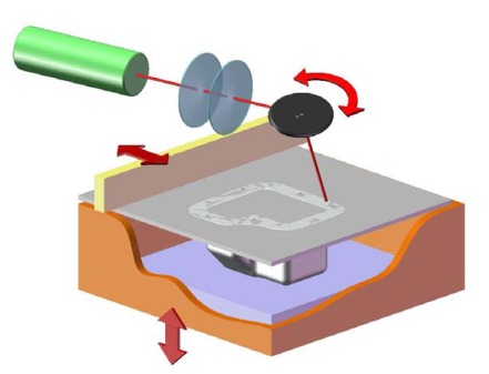 Fig. (7)