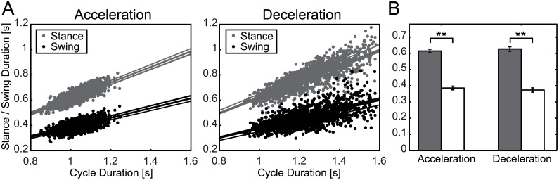 Fig 10