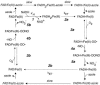 FIG. 7.