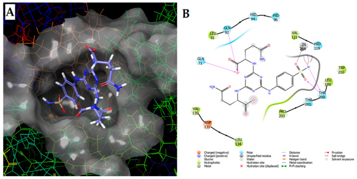 Figure 19