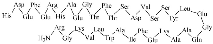 Figure 15