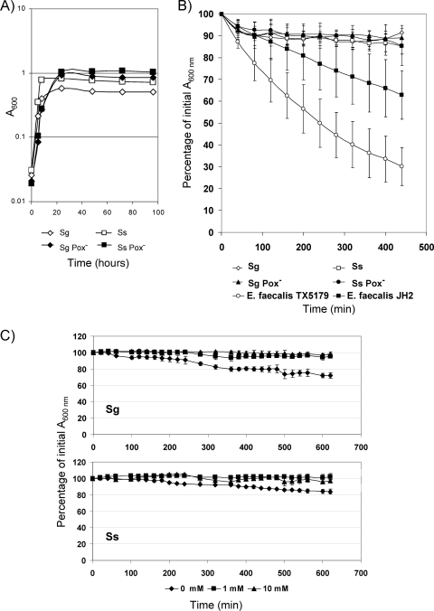 FIG. 7.