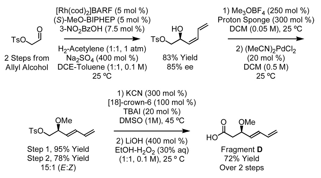 Scheme 5