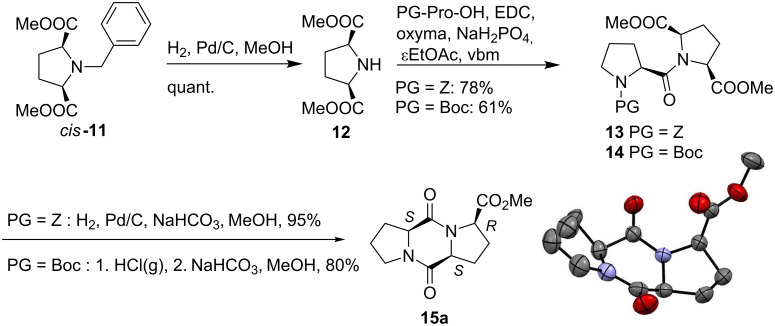 Scheme 4