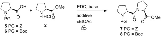 graphic file with name Beilstein_J_Org_Chem-13-2169-i001.jpg