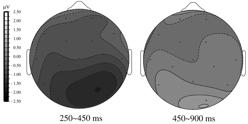 Fig. 5.