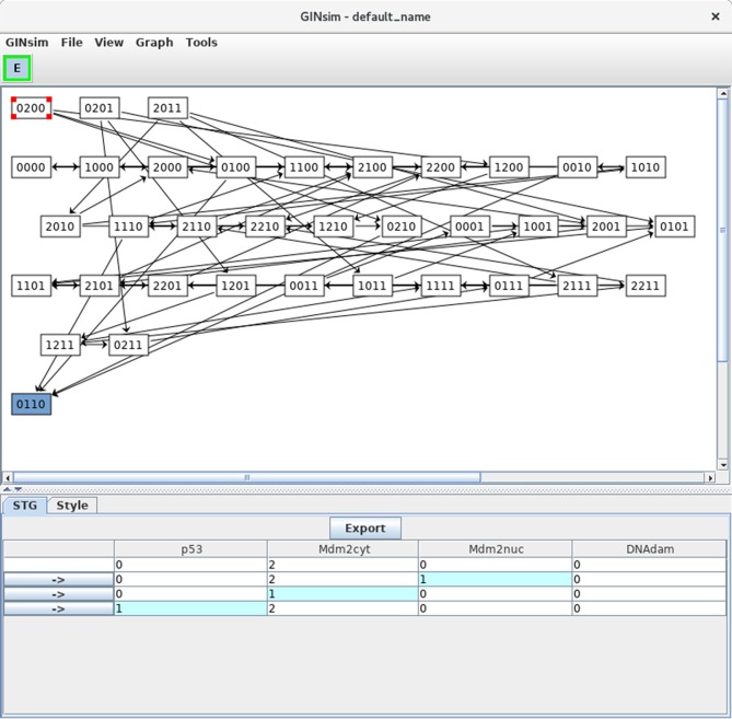 Figure 6