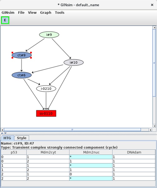 Figure 9