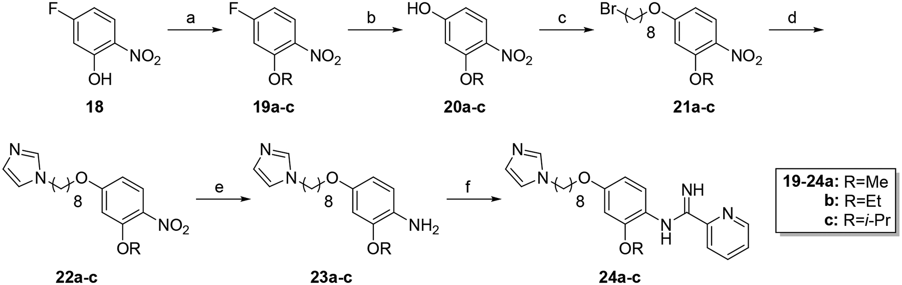 Scheme 4.