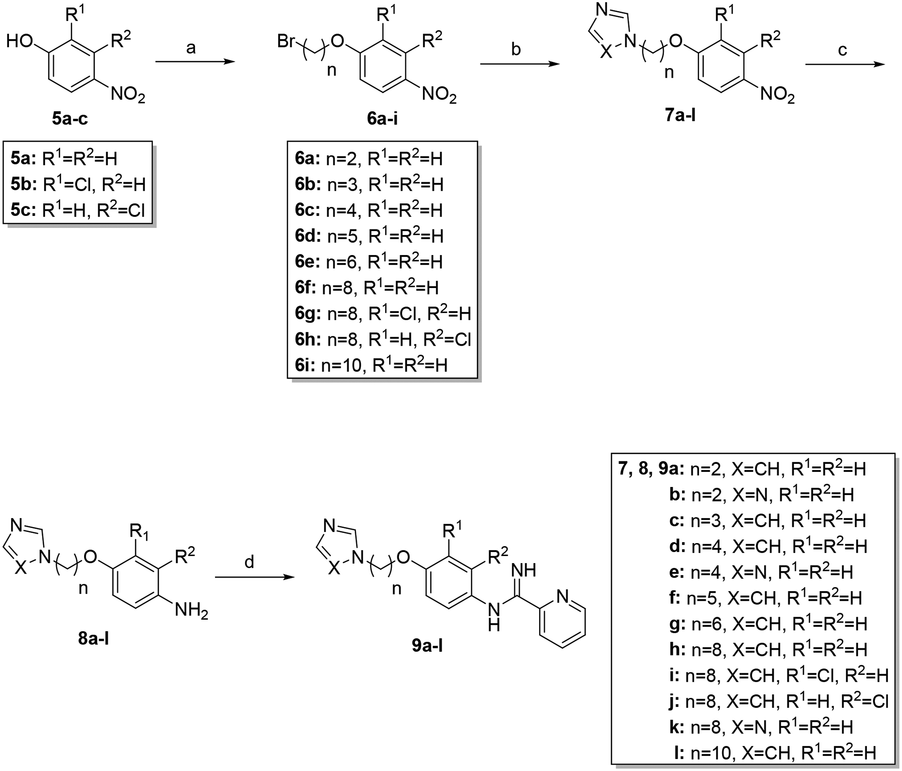 Scheme 1.