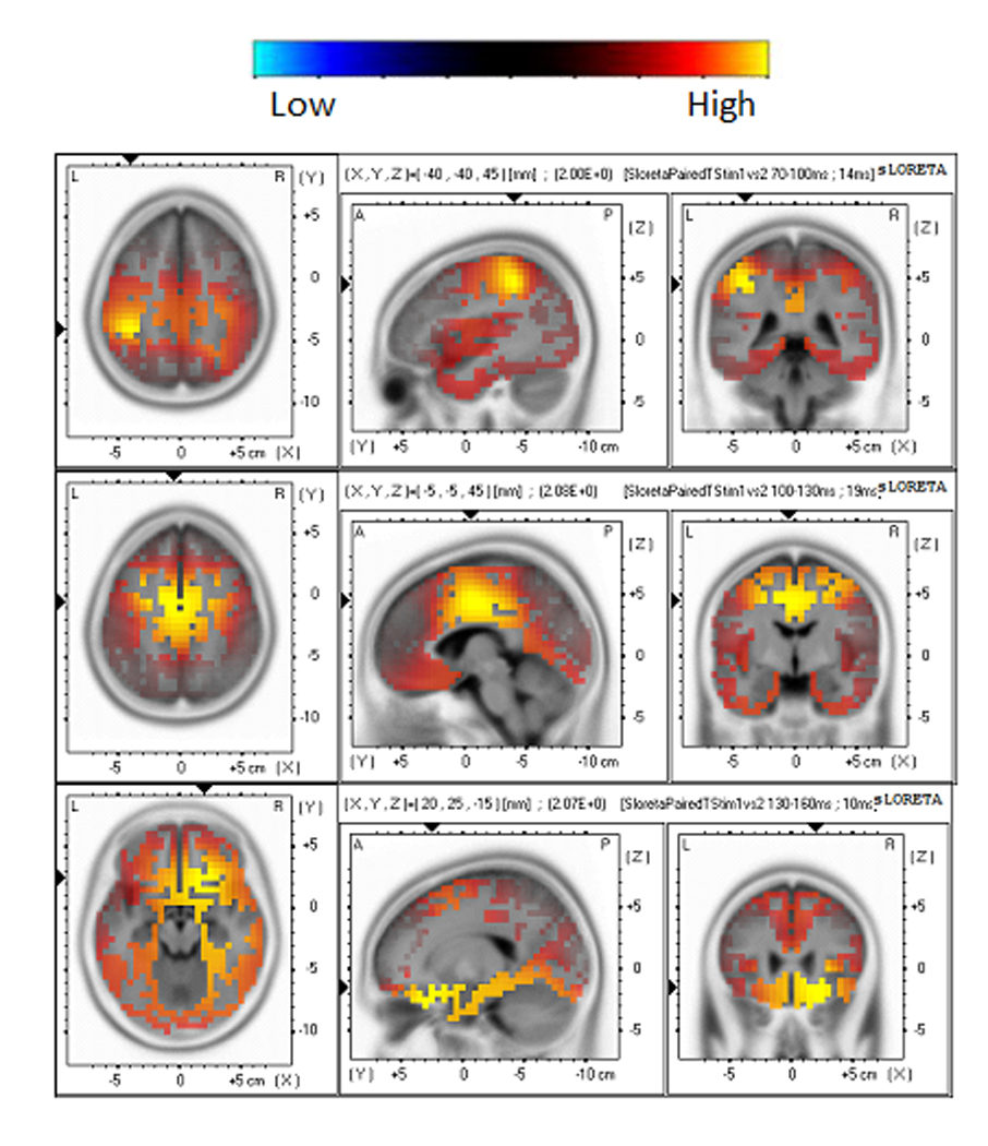 Fig. 4