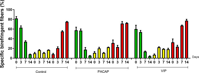 Figure 12