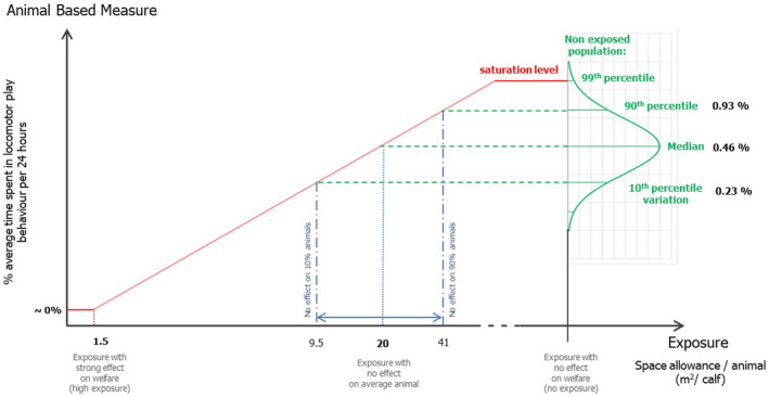 Figure 21