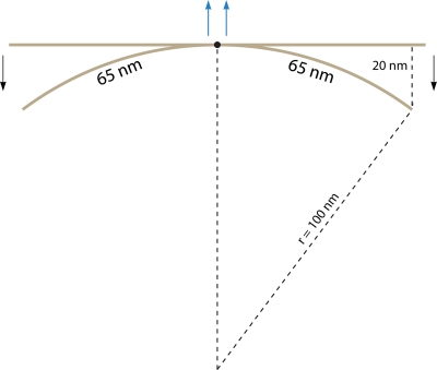 FIG. 6.