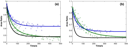 Fig. 10