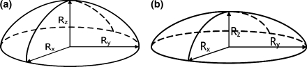 Fig. 5