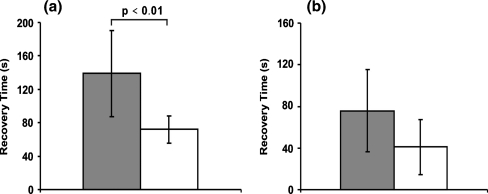 Fig. 13