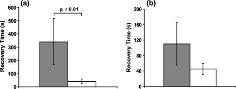 Fig. 12