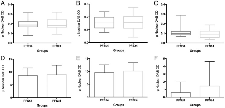 Fig. 2.