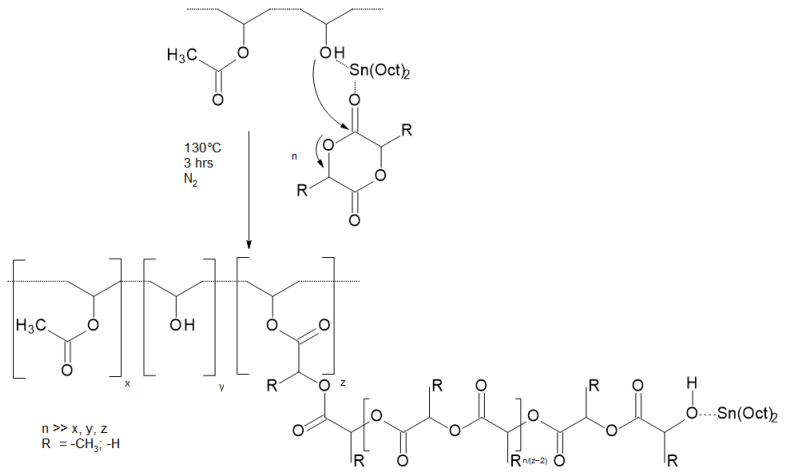 Figure 22