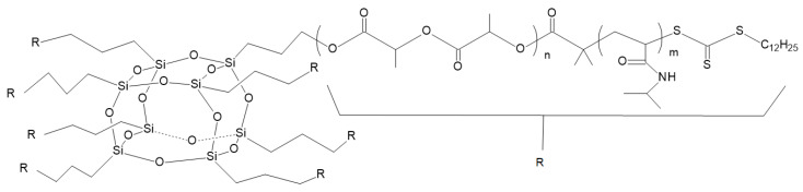 Figure 21