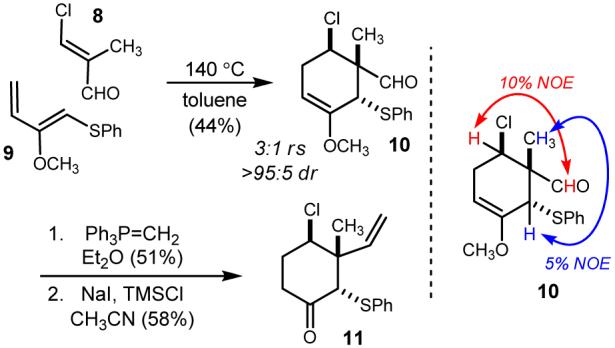 Scheme 2