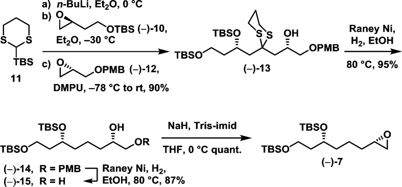 Scheme 2