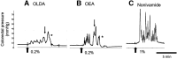 Fig. 11.