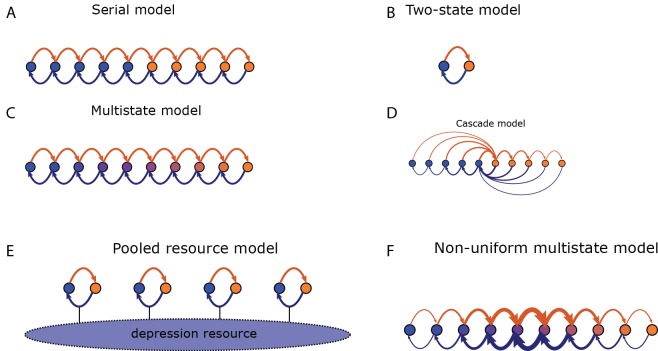 Appendix 1—figure 1.