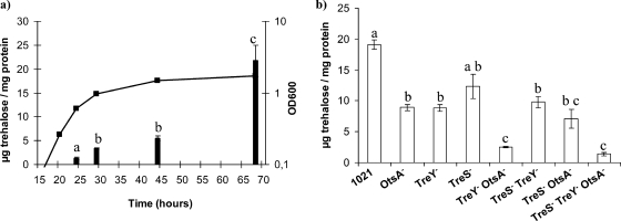 FIG. 6.