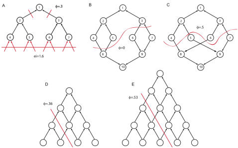 Figure 16