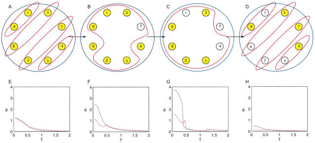 Figure 17