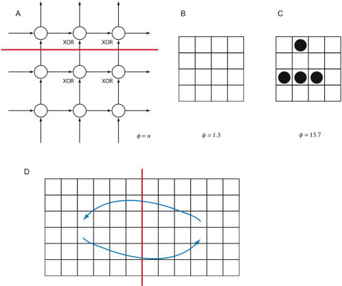 Figure 15