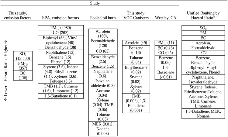 graphic file with name nihms652808f5.jpg