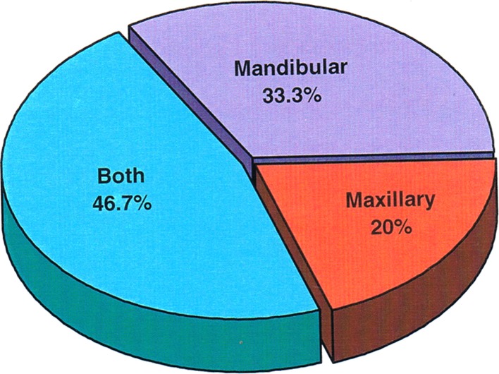 Fig. 11