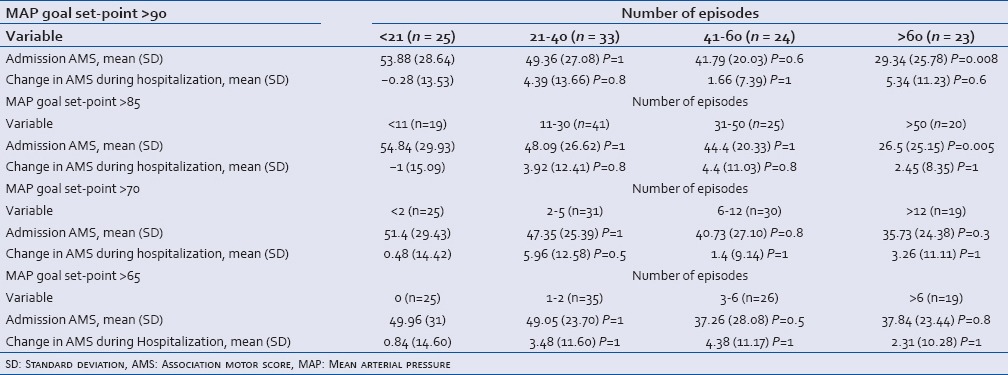 graphic file with name JETS-8-94-g002.jpg