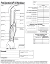 Worksheet used for communicating findings from postoperative AVF US
examinations at our institution. ANAS = anastomosis, BA = brachial artery,
CV = cephalic vein, FA = forearm, UA = ulnar artery.