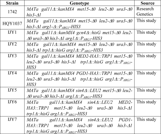 graphic file with name zbc007100355t001.jpg