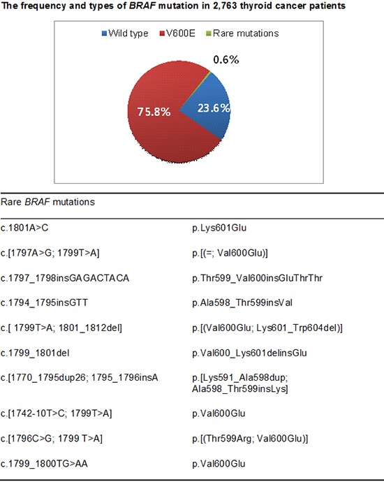 graphic file with name jkms-29-1054-ab001.jpg