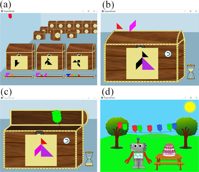 Figure 4: