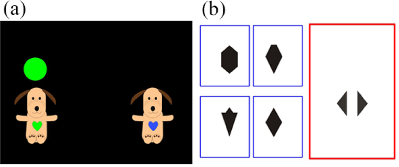 Figure 5: