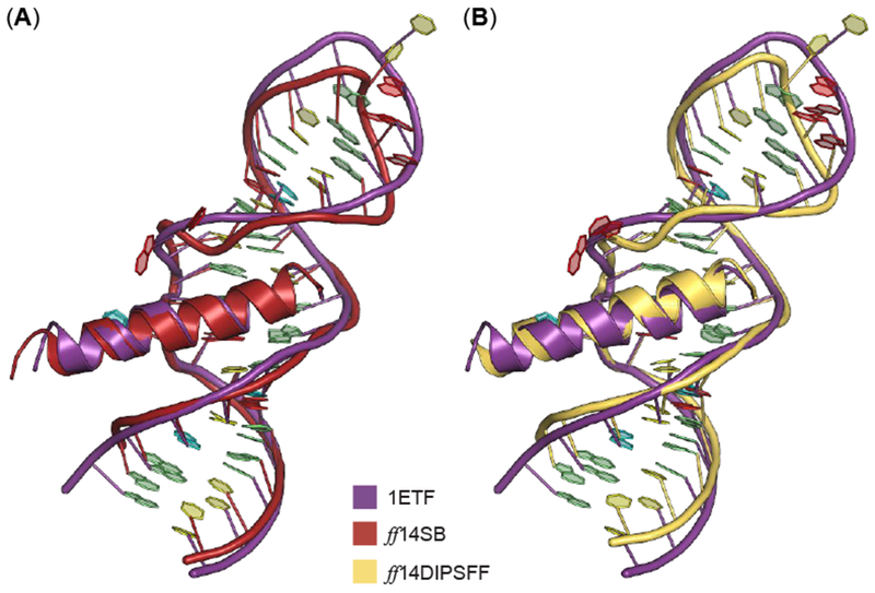 Figure 15.